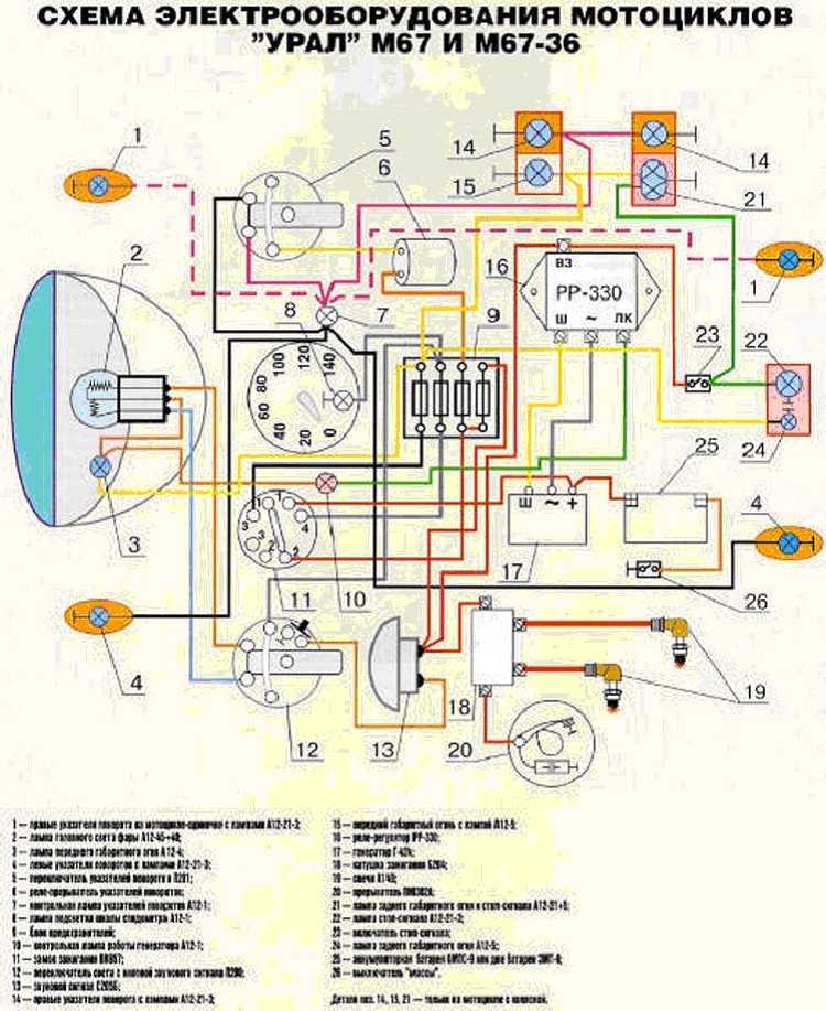 Схема электрическая газ3307. газ 3307 схема электропроводки