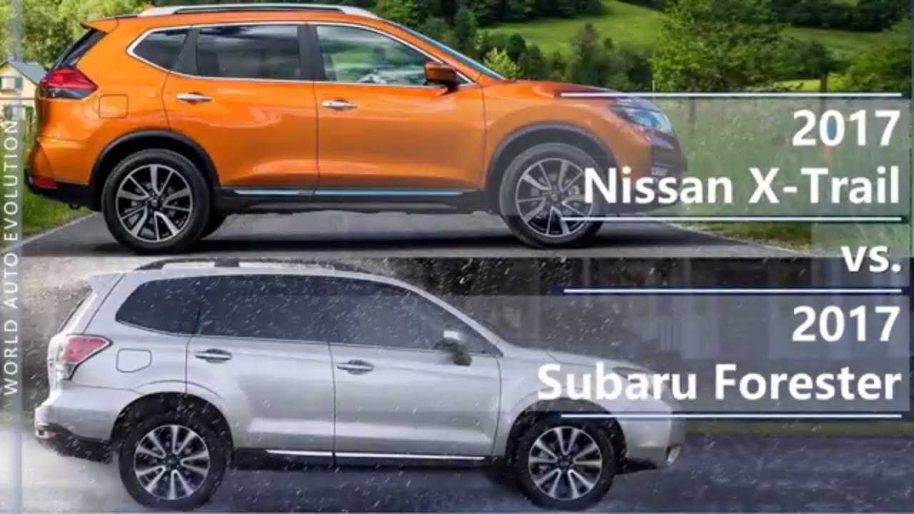 Nissan x-trail конкуренты