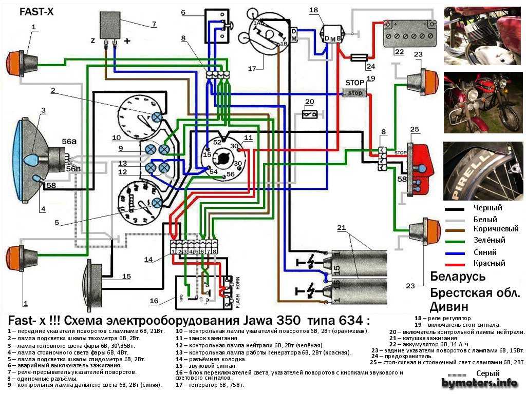 Цветная схема электрооборудования камаз-5320 и 4310 с описанием, поиск проблем с проводкой