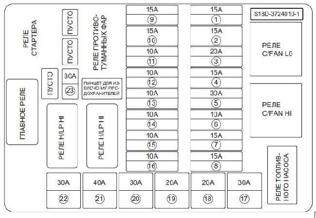 Chery a13 bonus схема предохранителей