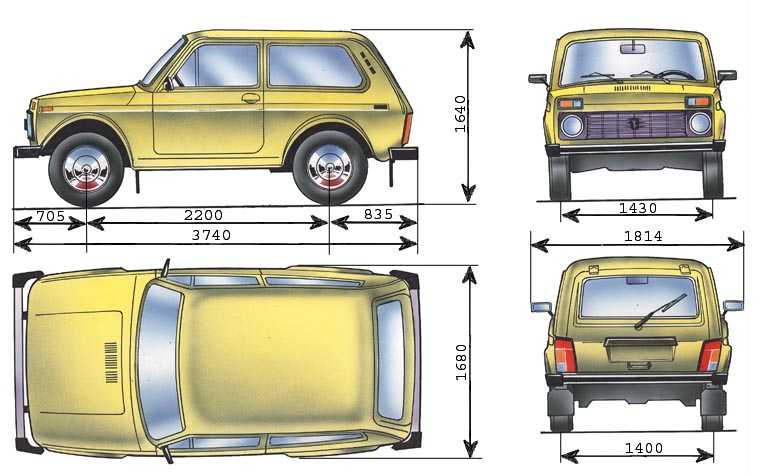 Технические характеристики автомобилей ваз 21213, 21214 (нива)