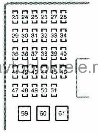 Схема предохранителей тойота камри 30 кузов