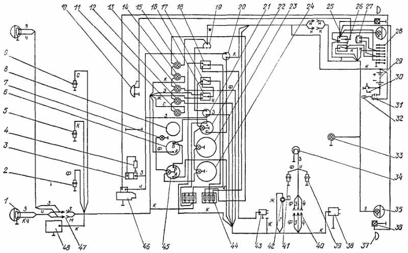 Схема электропроводки камаз 53215: особенности строения