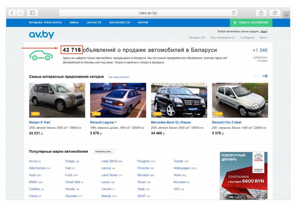 Самые популярные сайты продажи автомобилей в беларуси в 2021 году