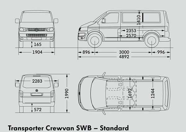 Предохранители и реле volkswagen caravelle (multivan) t5 и t6 c описанием назначения
