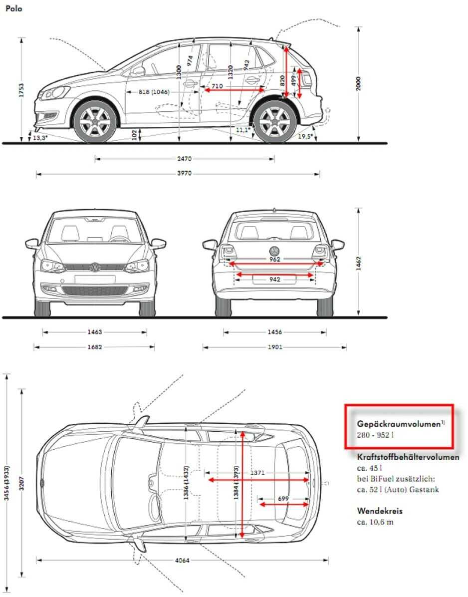 Схема габаритов фольксваген поло