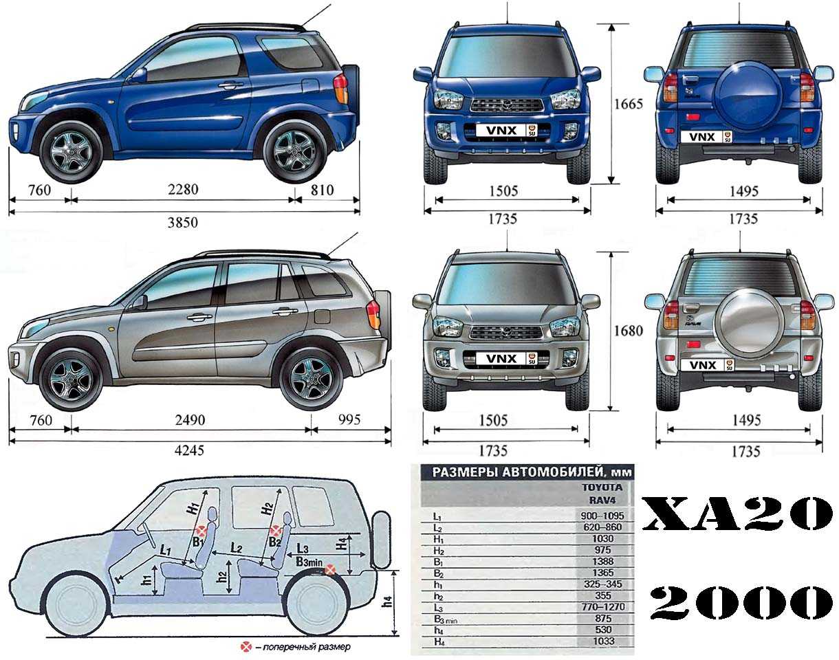 Toyota rav 4 2011: характеристики, плюсы и минусы, фото и видео