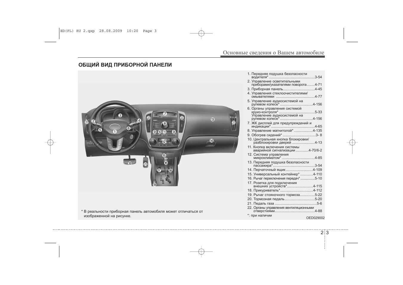Изучаем панель приборов kia sportage: обозначение кнопок на руле
